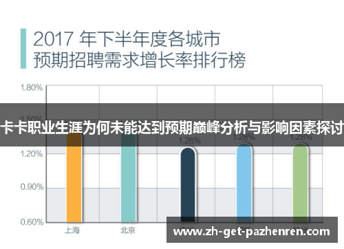 卡卡职业生涯为何未能达到预期巅峰分析与影响因素探讨