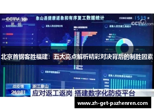 北京首钢客胜福建：五大亮点解析精彩对决背后的制胜因素