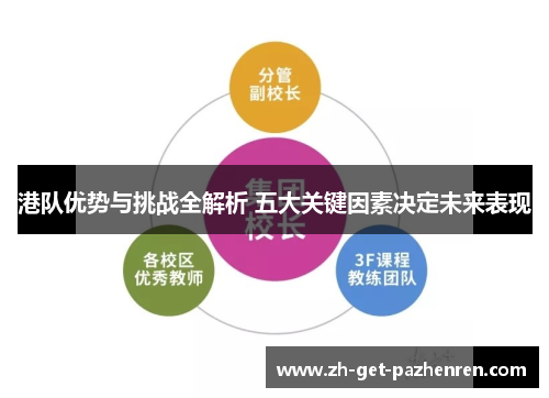 港队优势与挑战全解析 五大关键因素决定未来表现