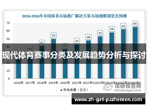 现代体育赛事分类及发展趋势分析与探讨