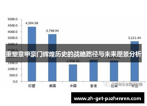 重塑意甲豪门辉煌历史的战略路径与未来愿景分析