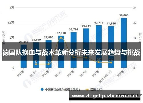 德国队换血与战术革新分析未来发展趋势与挑战 德国队换血与战术革新分析未来发展趋势与挑战
