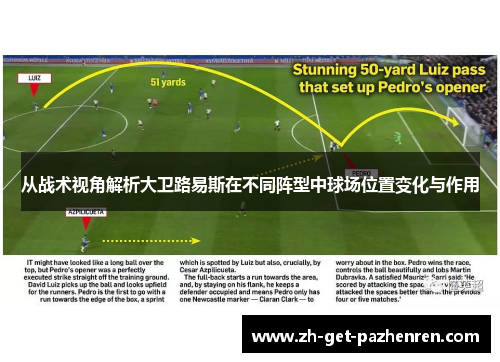 从战术视角解析大卫路易斯在不同阵型中球场位置变化与作用 从战术视角解析大卫路易斯在不同阵型中球场位置变化与作用