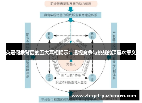英冠假象背后的五大真相揭示:透视竞争与挑战的深层次意义 英冠假象背后的五大真相揭示:透视竞争与挑战的深层次意义