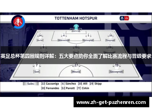 英足总杯第四圈规则详解：五大要点助你全面了解比赛流程与晋级要求