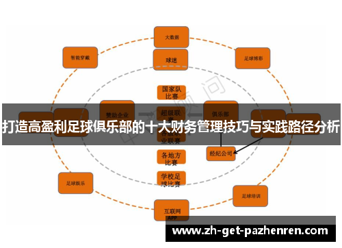 打造高盈利足球俱乐部的十大财务管理技巧与实践路径分析