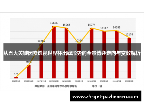 从五大关键因素透视世界杯出线形势的全景博弈走向与变数解析
