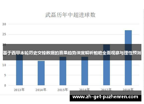 基于西甲本轮历史交锋数据的赛果趋势深度解析前瞻全面观察与理性预测