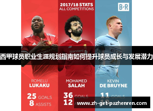 西甲球员职业生涯规划指南如何提升球员成长与发展潜力 西甲球员职业生涯规划指南如何提升球员成长与发展潜力