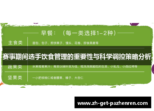赛事期间选手饮食管理的重要性与科学调控策略分析